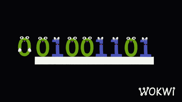 coding pattern shift right