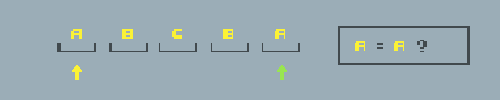 valid palindrome
